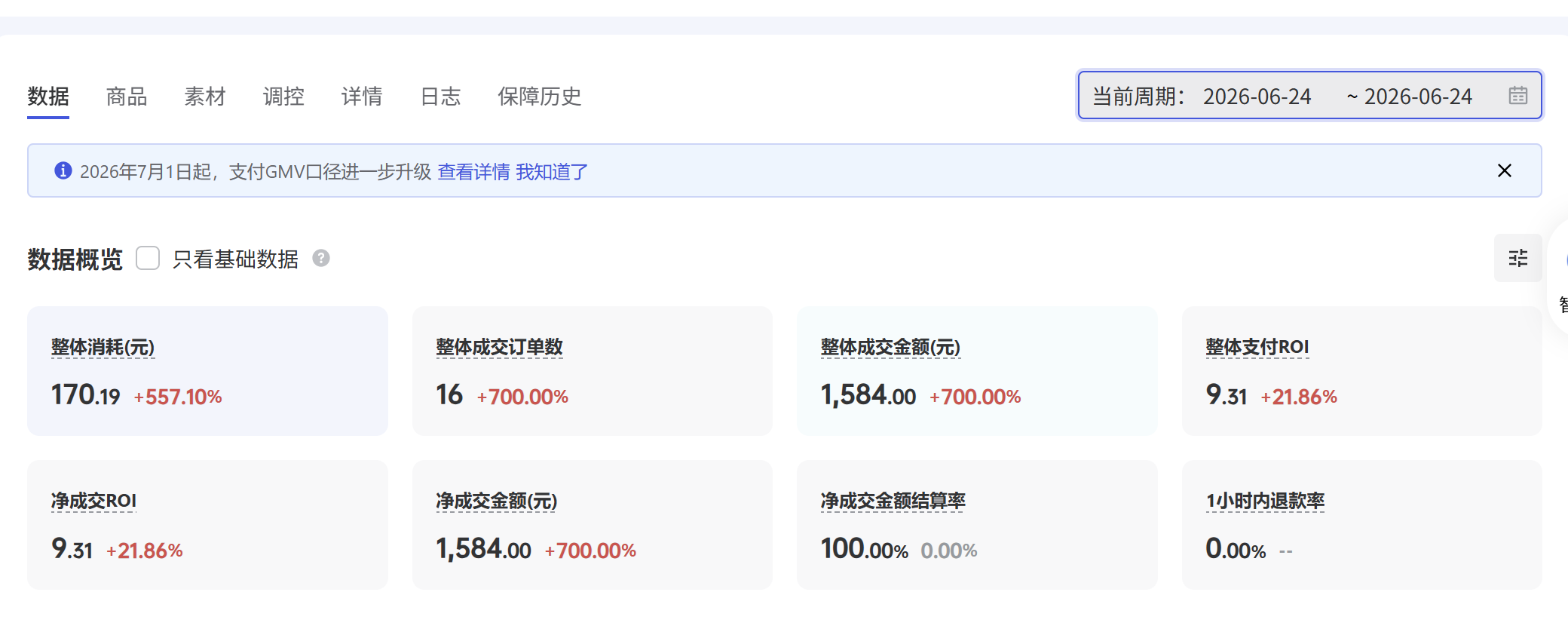 电商带货 Agent 商品计划数据样例